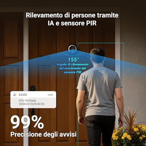 EZVIZ EP4 WiFi 4K Digital Peephole with 5.5" Touch Screen, 7100mAh Battery, AI Face Recognition, Two-Way Audio, Night Vision, PIR Detection, Supports MicroSD 512GB, Silver