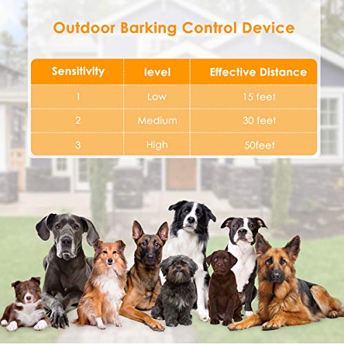 1 ELenest+Repellent+Adjustable+Ultrasonic+Deterrents