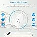 Inchic Mimi Smart Wi-Fi Plug, No Hub Required, Timing Function, Energy Monitoring, Works with Amazon Alexa and Google Assistant, Remote Control Devices from Anywhere(1 pack)