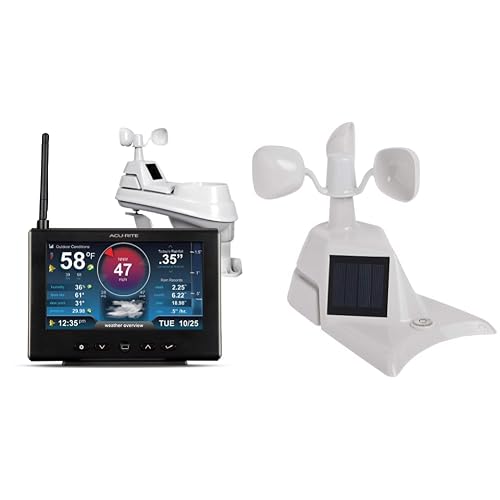 AcuRite 01535M Iris (5-in-1) Weather Station with HD Display & Iris ...