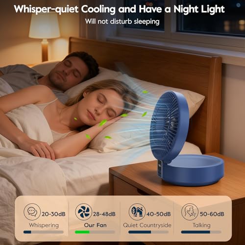 Table Fan, USB Rechargeable Powerful Quiet Fans with Remote Control, LED Display, 120° Rotation Oscillating, 3 Speed, Portable Fan for Office, Bedroom, Camping