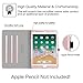 Fintie Case for iPad Air 10.5