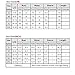 Lrady Women's Lace Splicing Chiffon Long Maxi Dress Evening Wedding Bridesmaid Gown,White,X-Large