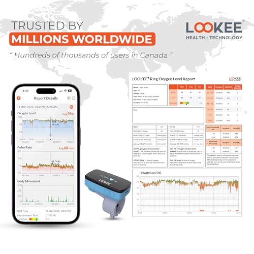 LOOKEE Ring Sleep Oxygen Monitor with Vibration Reminder for Low O2 | Continuous Ring Pulse Oximeter Overnight Tracks Blood Oxygen Level and Heart Rate | Free Mobile App Report