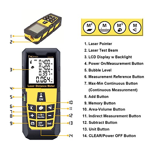 DMiotech Laser Distance Measure 196ft 60m Mini Handheld Digital Laser Distance Meter Rangefinder Measurer Tape Yellow with Tripod