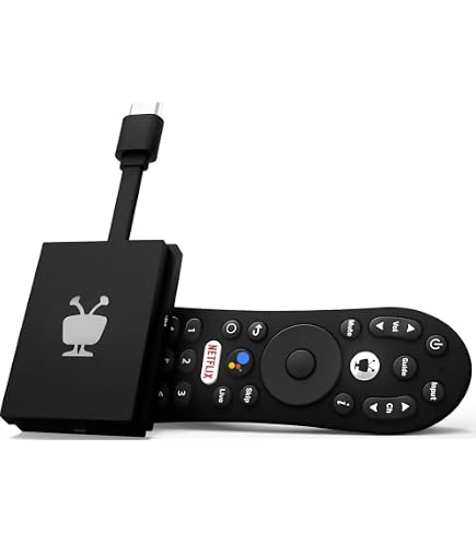 Amazon.com: Sling Media Slingbox 350 (Old Version) : Electronics