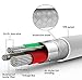 Safewire 5W High Speed Universal Travel Power Adapter Home Wall Charger Plug with Sync and Data 8pin Lightning to USB Cable 3ft for iPhone, iPad, iPod (White)