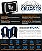 Pocket Portable Solar Panel Charger for Camping, Fishing & Hiking, 4 Foldable Solar Panel, USB Solar Panel USB Solar Charger for Electronic Devices, 6.8W, Waterproof ETFE 15 to 20 Year Life