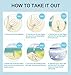 Menstrual Cup Soft Silicone Set - Best Feminine Reusable Period Moon Cups Starter Kit of 2 PCS With Bag - Alternative to Sanitary Napkins instead softcup - Blue Pink Combination Size (Small)