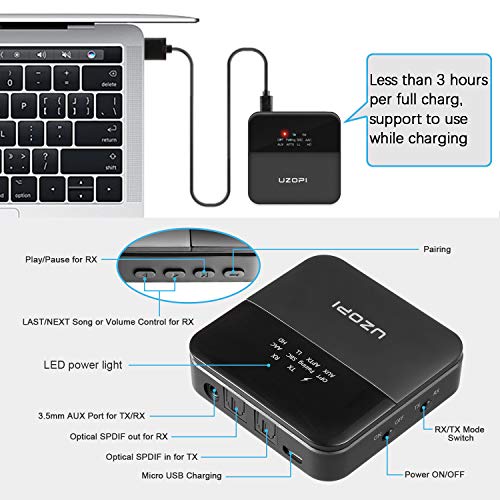 Bluetooth 5.0 Transmitter Receiver, 2-in-1 Wireless Audio Optical Adapter aptX Low Latency HD for TV Headphones Speaker Home Music Streaming Sound System Car Stereo (Optical/TOSLINK 3.5mm AUX RCA)