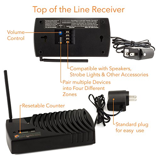 Driveway-Informer-Wireless-Driveway-Alarm-USA-Made-Driveway-Alarm-Long-Range-1000-Transmitter-Receiver-Included-In-Kit-Driveway-Alarm-Sensor-Detects-Vehicles-People-Ideal-for-Home-Business