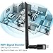 WiFi Adapter 1200Mbps, Whew USB Wireless Adapter Dual Band 2.4GHz/5GHz Channel, WiFi Network Adapter with USB 3.0 and 5dBi Antenna, Support Windows XP/Vista/7/8/8.1/10 Mac OS 10.4-10.12 Linux
