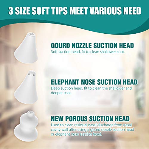 Baby Nasal Aspirator Life Basis Baby Electric Nasal Aspirator Newborn Nose Vacuum Cleaner with 5 Strengths of Suction 3 Tips Adjustable Music Safe and Hygienic for Infants Toddlers New Arrival - Thumbnail 4