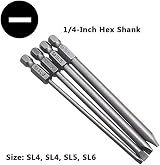 Bestgle 16pc 1/4 Inch Magnetic Screwdriver Bits Set 100mm Hex Torx Phillips view 6