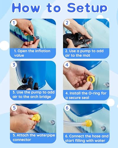 Gleamkid Splash Pad,4-In-1 Inflatable Shark Water Toys for Boys Girls,Summer Outdoor Game with 4 Rings Toss Toy, Garden Toys Sprinkler for Kids,Backyard Water Sprinkler Spray Outdoor Toys