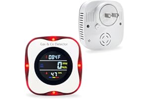 Carbon Monoxide and Natural Gas Detector Plug in Wall, WESHLGD Combination Carbon Monoxide and Gas Detector, 4-in-1 CO and Gas Detector for Home/Kitchen(CO & Gas Alarm with Temperature Humidity)