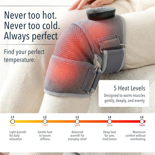 FORTHiQ RED+ Knee Massager with Heat and Red Light Therapy, Knee Brace with 5 Intensity Levels, 52 Red & Infrared Lights, Cordless, Adjustable for Knees, Elbows & Shoulders, Gift for Men & Women