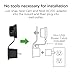 Mission Mounts MC14 AC Outlet Wall Mount for Nest Cam