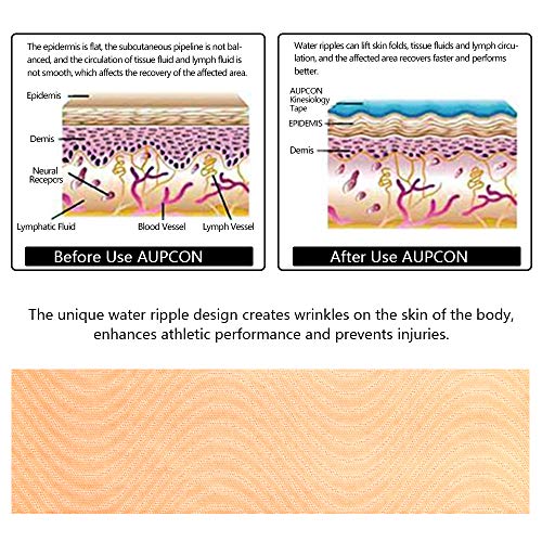 AUPCON Uncut Kinesiology Tape Waterproof Hypoallergenic Breathable - Sports Muscle Tape Therapy Recovery Support for Knee Ankle Elbow Shoulder Shin Neck Splints Latex Free FDA Approved 2 Inch Beige - Thumbnail 2