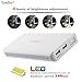 Power Bank Leadtry 20000mah External Battery with Powerful Dual USB Port Portable Charger Backup Pack Build in Flash Light for Iphone 6s 6 Plus, Ipad and Samsung Smart Phone, Tablet Pcs (White)