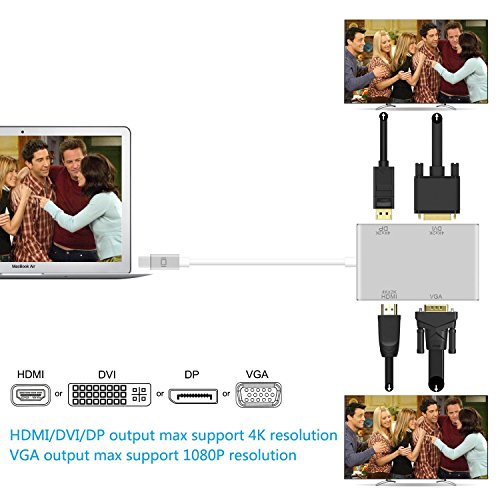 Mini DisplayPort to HDMI/DVI/DP 4K VGA Adapter, ProCIV Mini DP (Thunderbolt) 4-in-1 Adapter Converter for MacBook Air/MacBook/MacBook Pro/Microsoft Surface Pro/Pro 2/3 - Thumbnail 3