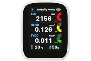 Cymtkbr Indoor Air Quality Monitor, 5 in 1 Professional & Accurate CO2, TVOC, HCHO, Humidity& Temperature Detector for Tent Camping Home Office School Car