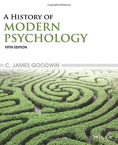 History Of Modern Psychology