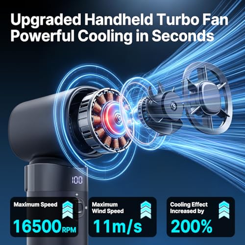 yAyusi Portable Rechargeable Handheld Cooling Fan,10000mAh Multifunctional Powerful Handheld Fan with Ice Cooling Function,Turbo Hand Fan with Type-C Charge,0-100Adjustable Levels for Travel/Office