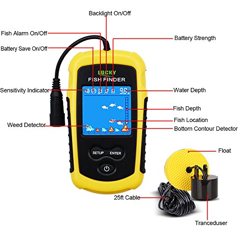 Luckylaker Portable Fishing Sonar, Wired Fish Finder Fishfinder Alarm Sensor Transducer with Colored LCD Display