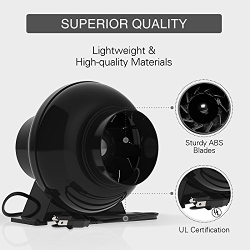 4 VIVOHOME+Plastic+Exhaust+Hydroponics+Ventilation