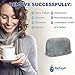 Refresh Replacement Universal Fit Charcoal Water Filter Replacement Compatible KEURIG 2.0 and Older Coffee Machines (6-Pack)