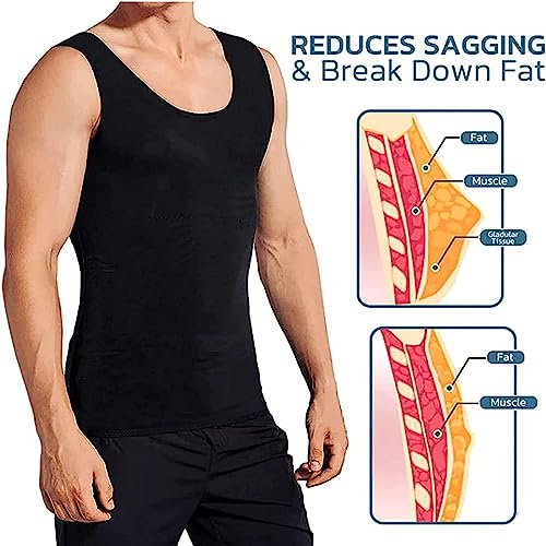 GUYS MEN COMPRESSION TOP, CGTFY GYNECOMASTIA COMPRESS TANK TOP, COMPRESSION TOP MEN, GYNECOMASTIA COMPRESSION SHIRTS