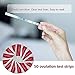 Digital Basal Thermometer with Backlight for Ovulation Tracking BBT (1/100th Accuracy) Bundled with 50 Ovulation (LH) Test Strips for Natural Family Planning (NFP)