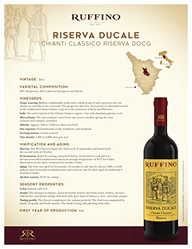 Ruffino Reserva Ducale Chianti Classico - Image 4