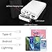 10000mah Power Bank Portable Phone Charger with AirPods Charging Case Cover built-in, USB Type C Ports 5V 3A Fast Charge External Battery Compatible with AirPod 1/2, iPhone, iPad, Samsung Galaxy, more