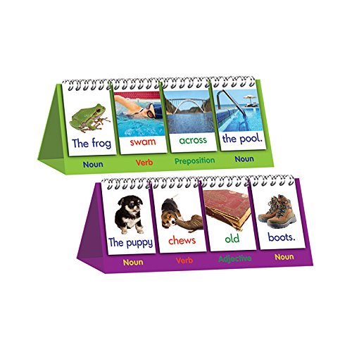 Junior Learning Sentence Flips Toy