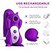Maison-Market Clitoral Massager Cute Squirrel Cartoon Shape with Sucking Nipples Clitoris Function, 10 Modes and 10 Sucking Intensity Stimulation for Women, Purple