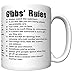 NCIS Gibbs' Rules Coffee Mug With Distressed Title, Old Edition