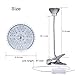 LED Grow Light, Aokey 15W Desk Clamp Plant Grow Lamp UV Plant Light with 360°Flexible Gooseneck for Indoor Plants, Hydroponics Greenhouse Garden [2018 Upgraded]