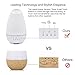 Aromatherapy Diffuser,500ml Essential Oil Diffuser Ultrasonic Touch Switch Waterless Auto Shut-off Humidifier 7 Color Changing LED Lights for Home,Yoga,Office,Spa,Bedroom,Baby Room