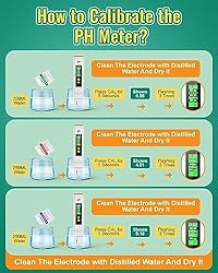 PH Meter for Water, PH Tester 0.01High Accuracy