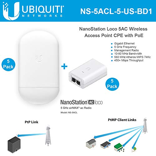 uoml client uoml client