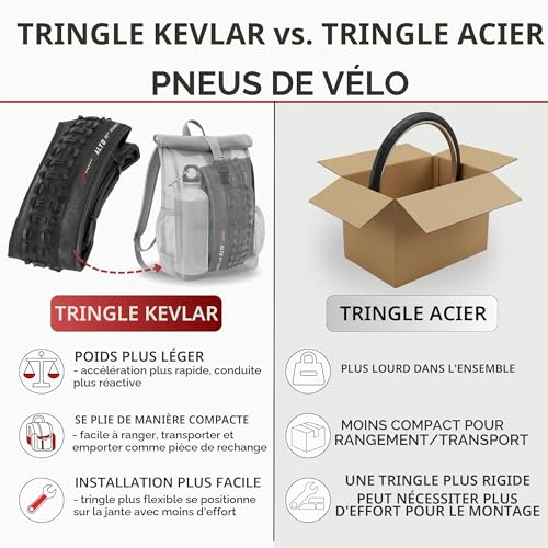 Fincci Pneu VTT 26 Pouces - Pliable Pneus 26 x 1.95 Pouces 50-559 60 TPI, Tire Velo pour VTT Montagne Vélo, Hybrid Adulte Velo Electrique Tournée Bicyclette - Paquet de 2 Accessoire VTT