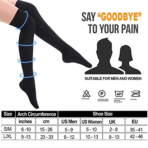 CHARMKING Thigh High Compression Socks for Women & Men Circulation (3