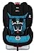 Britax Marathon ClickTight Anti-Rebound Bar Convertible Car Seat – 1 Layer Impact Protection – Rear & Forward Facing – 5 to 65 Pounds, Oasisthumb 4