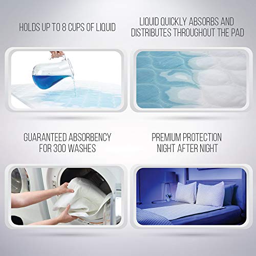 1 Original+Slip+Resistant+Protector+Incontinence+Waterproof