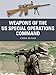 Weapons of the US Special Operations Command