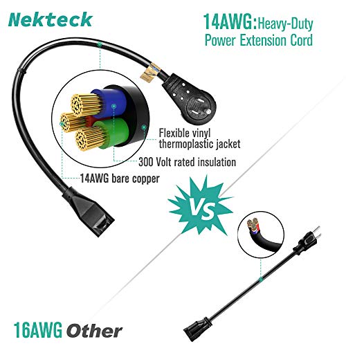 image for Nekteck Extension Cord, 3 Prong Power Cord 14AWG Extension Cable with 