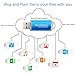 SamData 3 Pack 32GB USB Flash Drives USB 2.0 Thumb Drives Memory Stick Jump Drive Zip Drive, 3 Colors: Blue Red Green