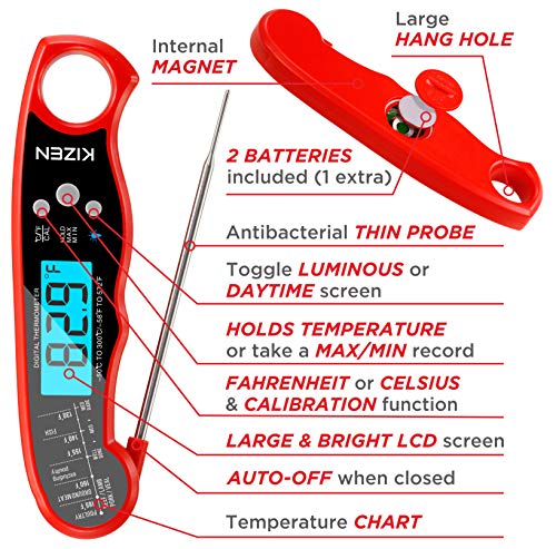 2 Kizen+Instant+Read+Meat+Thermometer